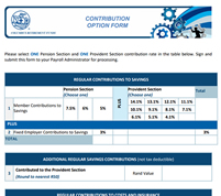 Financial Likeness Calculator